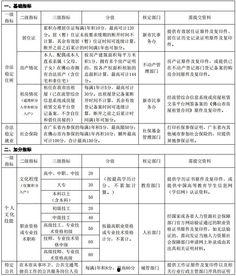 佛山开学爆料最新消息新闻,校园复课在即,防疫措施升级保障师生安全