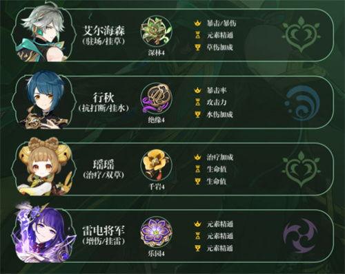 艾尔海森技能爆料最新,神秘力量觉醒,战斗格局再掀风云