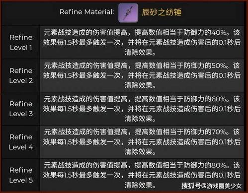 cfhd最新爆料汇总,揭秘游戏内重大更新与未来动向