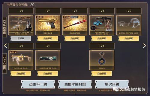 cf官方活动爆料最新消息,全新内容即将来袭,敬请期待!
