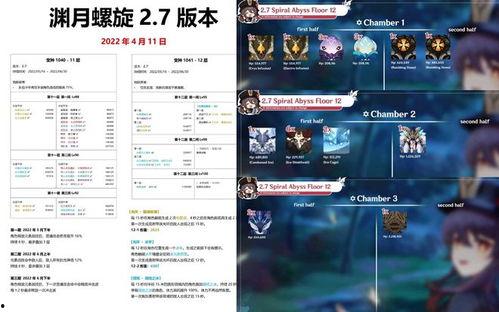 原神最新资讯爆料网站,神秘新角色登场,游戏内容大揭秘!